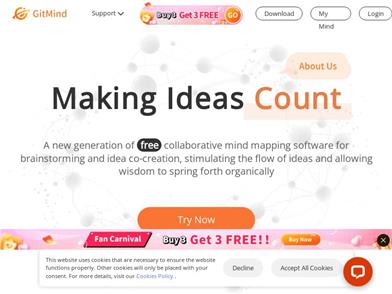 GitMind思乎