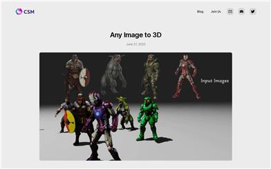 Any Image to 3D