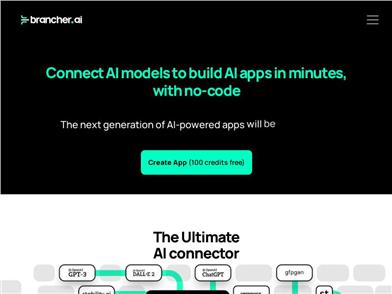 Brancher AI