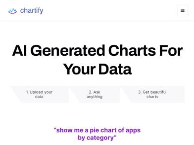 Chartify