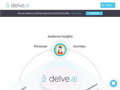 Delve