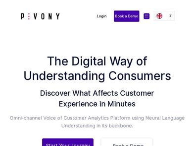 Voice of the customer by Pivony