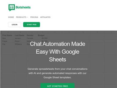 Botsheets AI Writer