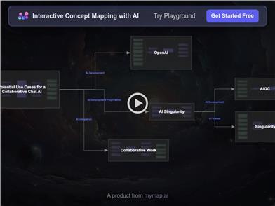 ConceptMap AI