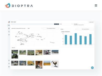 DioptraによるLLMサンドボックス