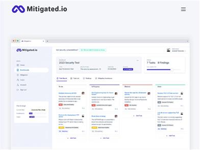 Mitigated.io