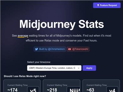 Midjourney 待ち時間統計
