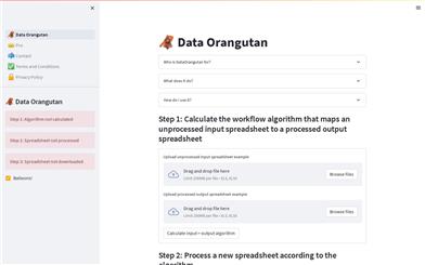 Data Orangutan