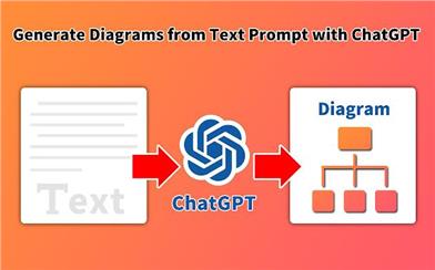 GPT Diagram Maker