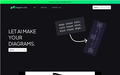 Diagram.chat