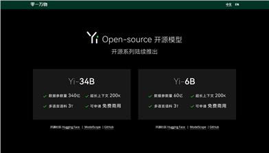 Yi