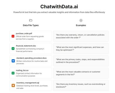 ChatwithData.ai