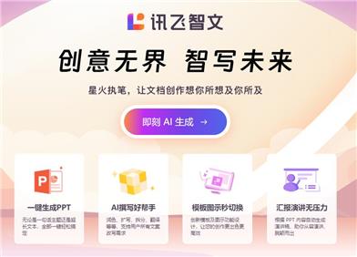 讯飞智文