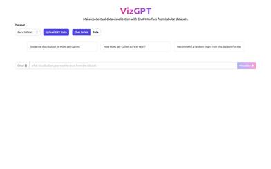 VizGPT