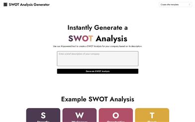 SWOT Analysis