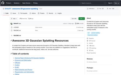 Gaussian Splatting