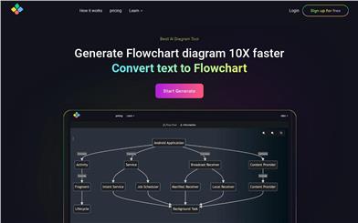aiflowchart