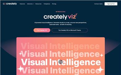 Creately VIZ
