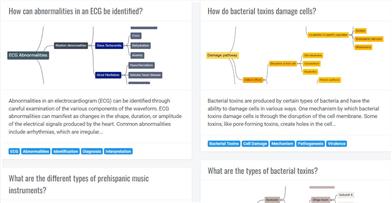 CoolMindMaps
