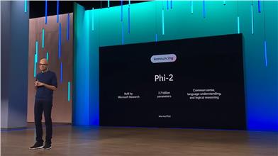 Phi-2