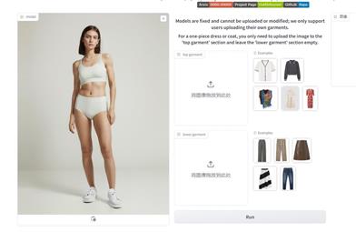 Outfit Anyone