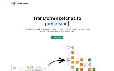 Terrasketcher