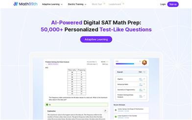 Math99th