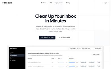 Inbox Zero