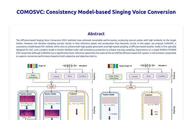 COMOSVC