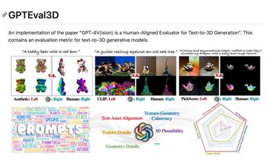 GPTEval3D