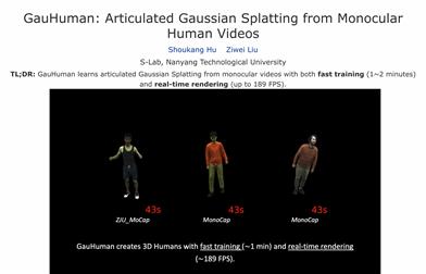 GauHuman