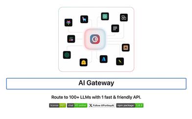 Portkey AI ゲートウェイ