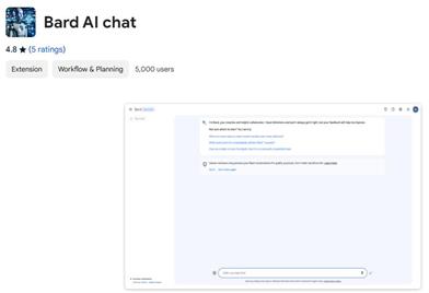 Bard AI Chat