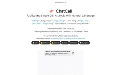 ChatCell