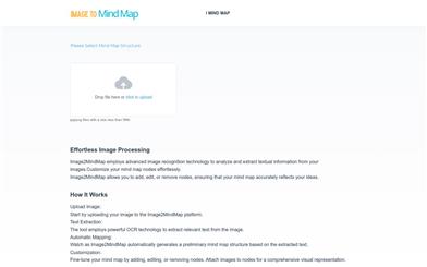 Convert Image to Mind Map