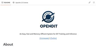 OpenDiT
