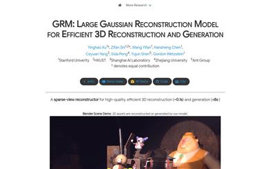 GRM