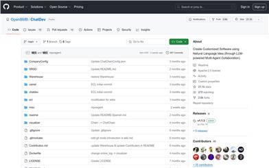 ChatDev AI