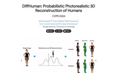 DiffHuman