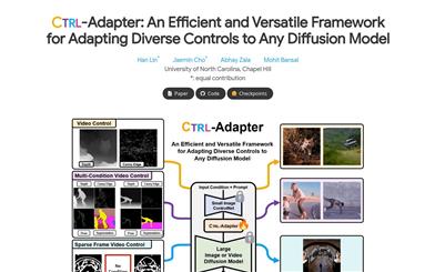 Ctrl-Adapter