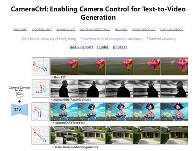 CameraCtrl