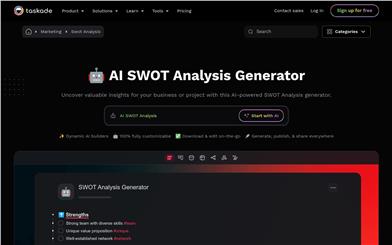 AI SWOT Analysis Generator