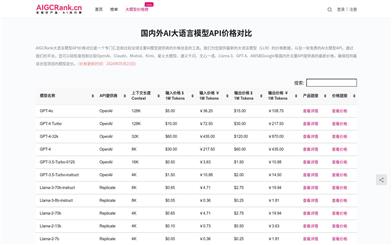 AIGCRank大規模言語モデルAPI価格比較