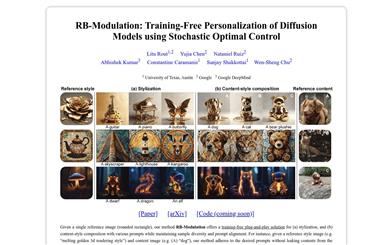 RB-Modulation