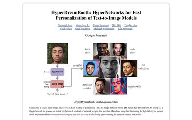 HyperDreamBooth