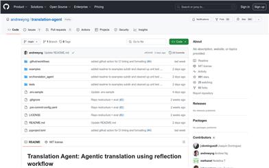 Translation Agent