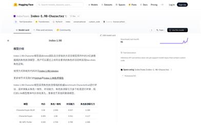 Index-1.9B-Character