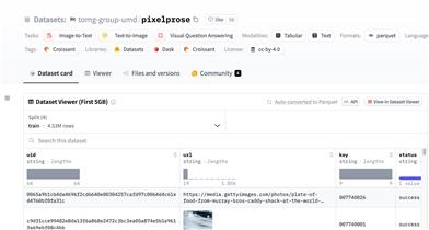 PixelProse