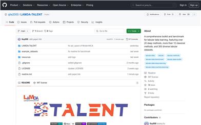 LAMDA-TALENT