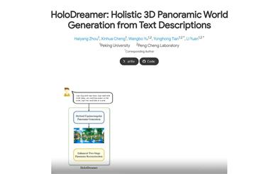 HoloDreamer